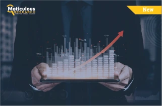 Whole Genome Sequencing Market - Global Opportunity Analysis and Industry Forecast (2025-2032)